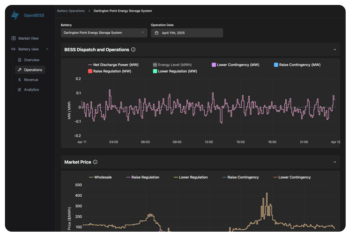 OptiGrid's mission for energy transition