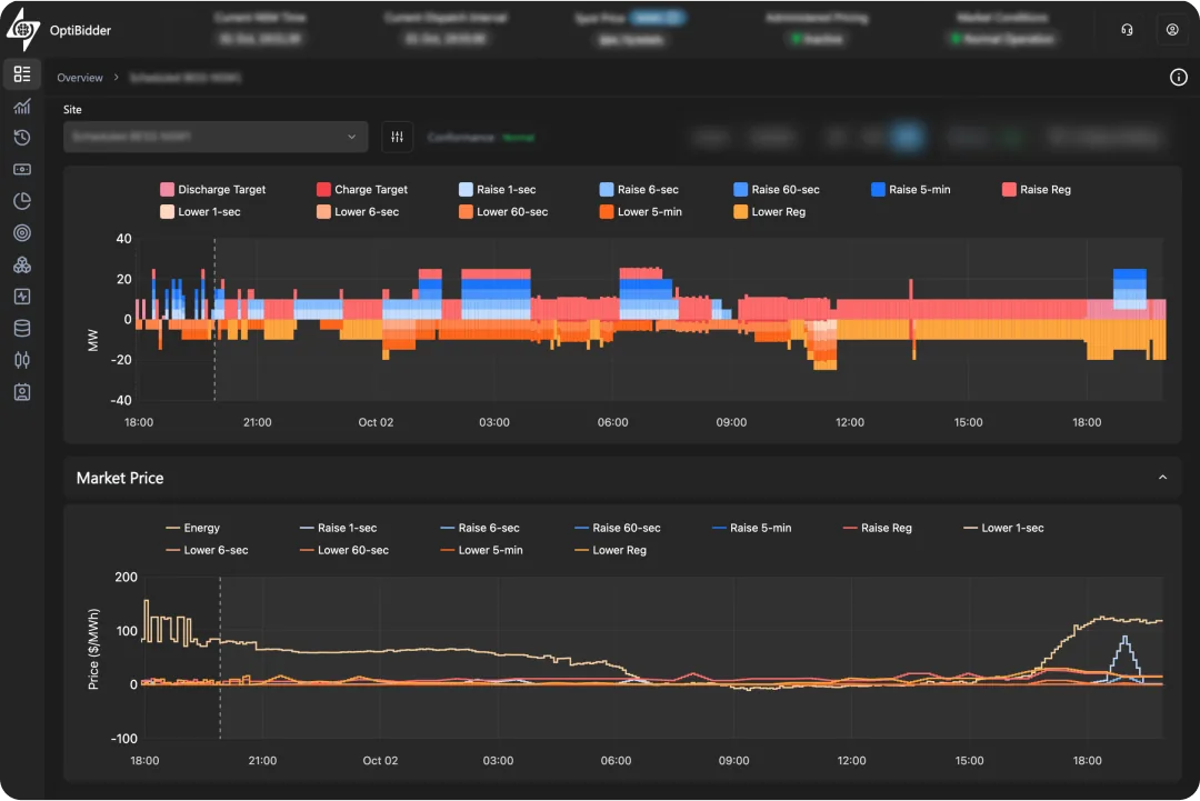 OptiBidder platform dashboard